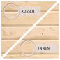 Preview: Karibu Massivholzsauna Saunahaus Jorgen 196x146 cm | Wandstärke 38mm
