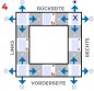 Preview: Ablauf Rückseite  Rechts