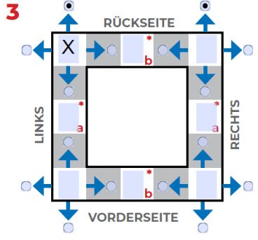 ablauf-rueckseite-links