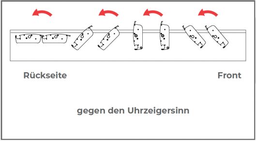 oefnung-gegen-uhrzeigersinn