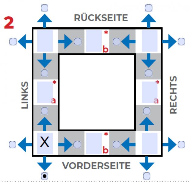 ablauf-front-linkts