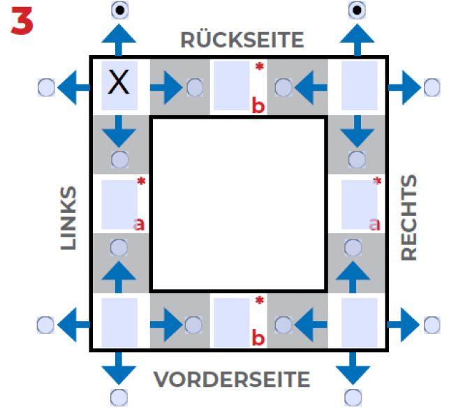 Ablauf Rückseite  Links